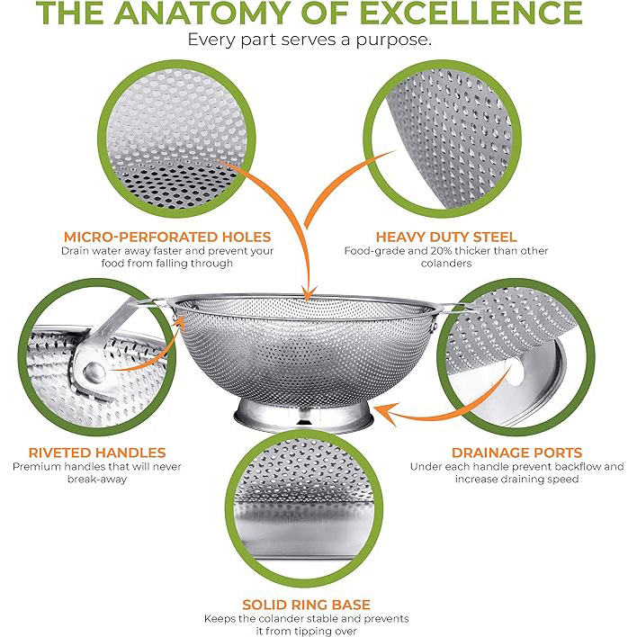 Stainless Steel strainer